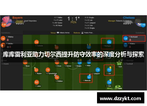 库库雷利亚助力切尔西提升防守效率的深度分析与探索