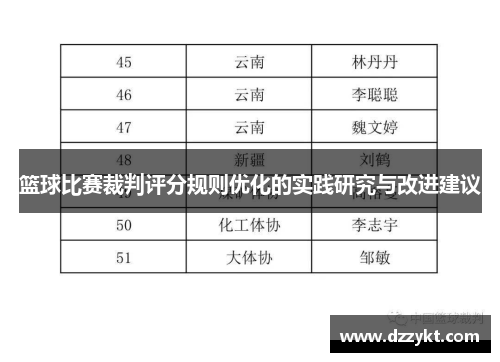 篮球比赛裁判评分规则优化的实践研究与改进建议