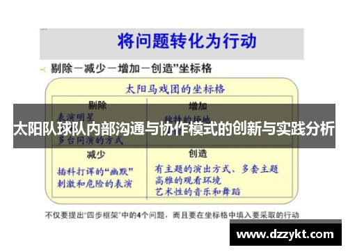 太阳队球队内部沟通与协作模式的创新与实践分析