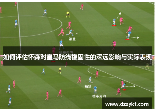如何评估怀森对皇马防线稳固性的深远影响与实际表现
