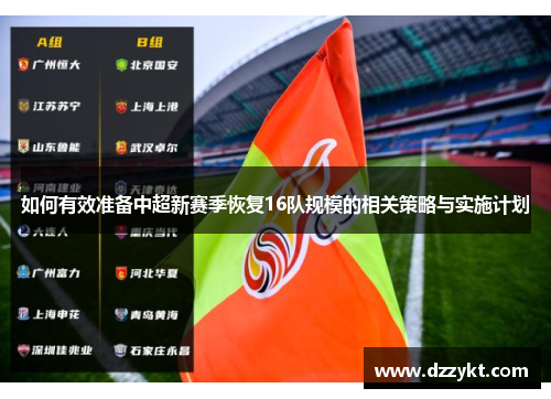 如何有效准备中超新赛季恢复16队规模的相关策略与实施计划