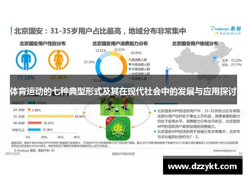 体育运动的七种典型形式及其在现代社会中的发展与应用探讨