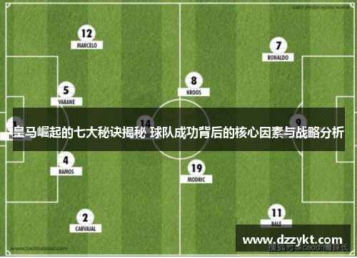 皇马崛起的七大秘诀揭秘 球队成功背后的核心因素与战略分析