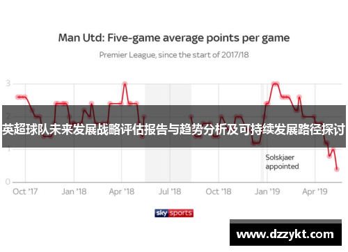 英超球队未来发展战略评估报告与趋势分析及可持续发展路径探讨