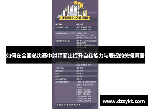 如何在全国总决赛中脱颖而出提升自我能力与表现的关键策略
