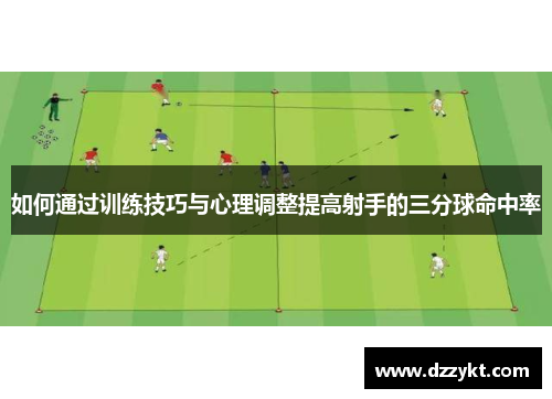 如何通过训练技巧与心理调整提高射手的三分球命中率