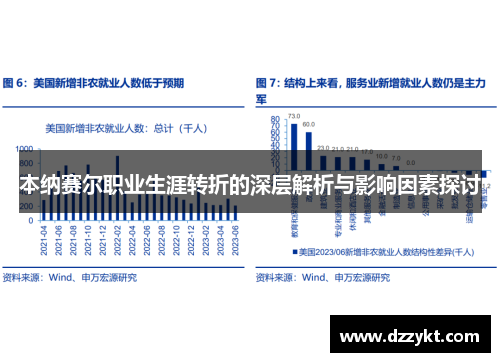 本纳赛尔职业生涯转折的深层解析与影响因素探讨